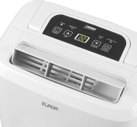 Luftentfeuchter Drybest 10